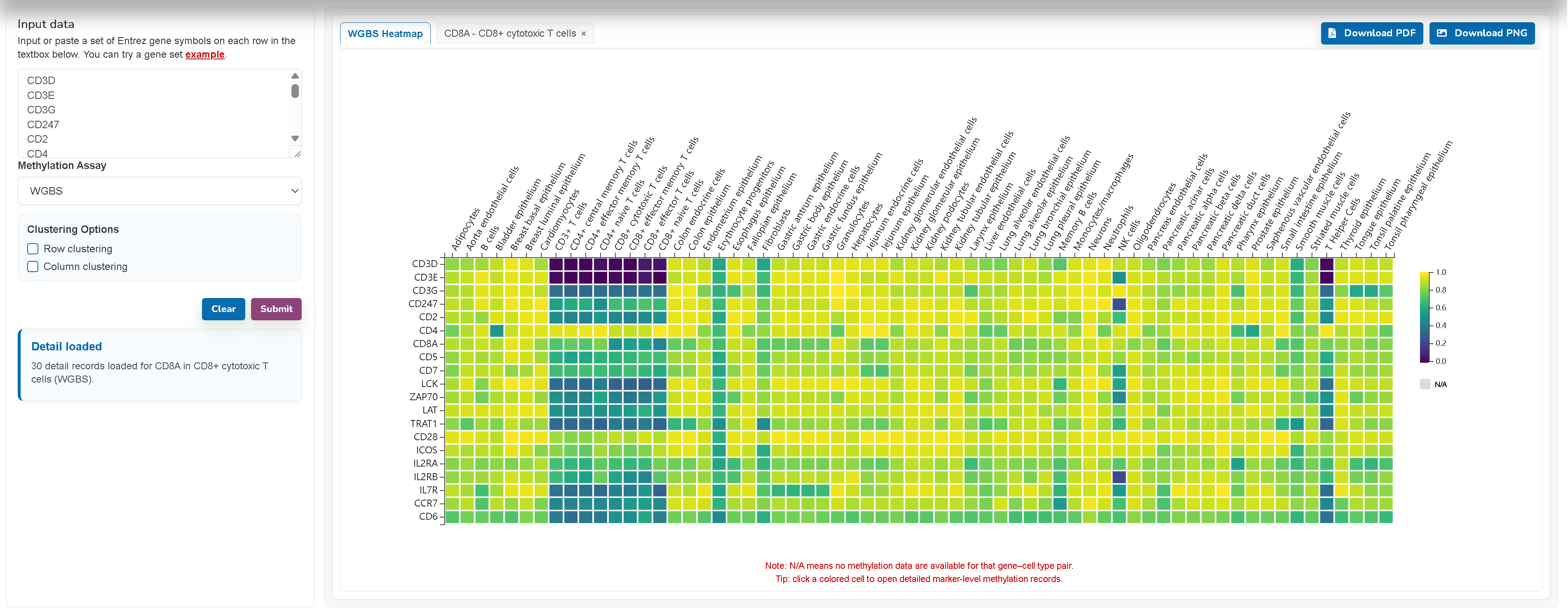 Methylation Heatmap interface