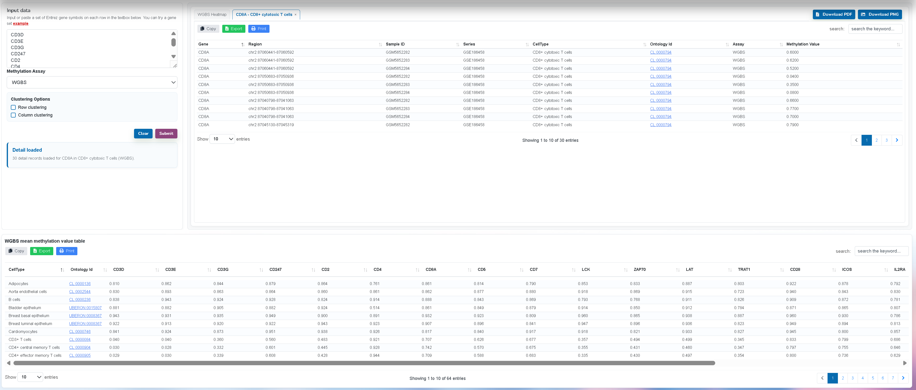 Methylation Heatmap detail records