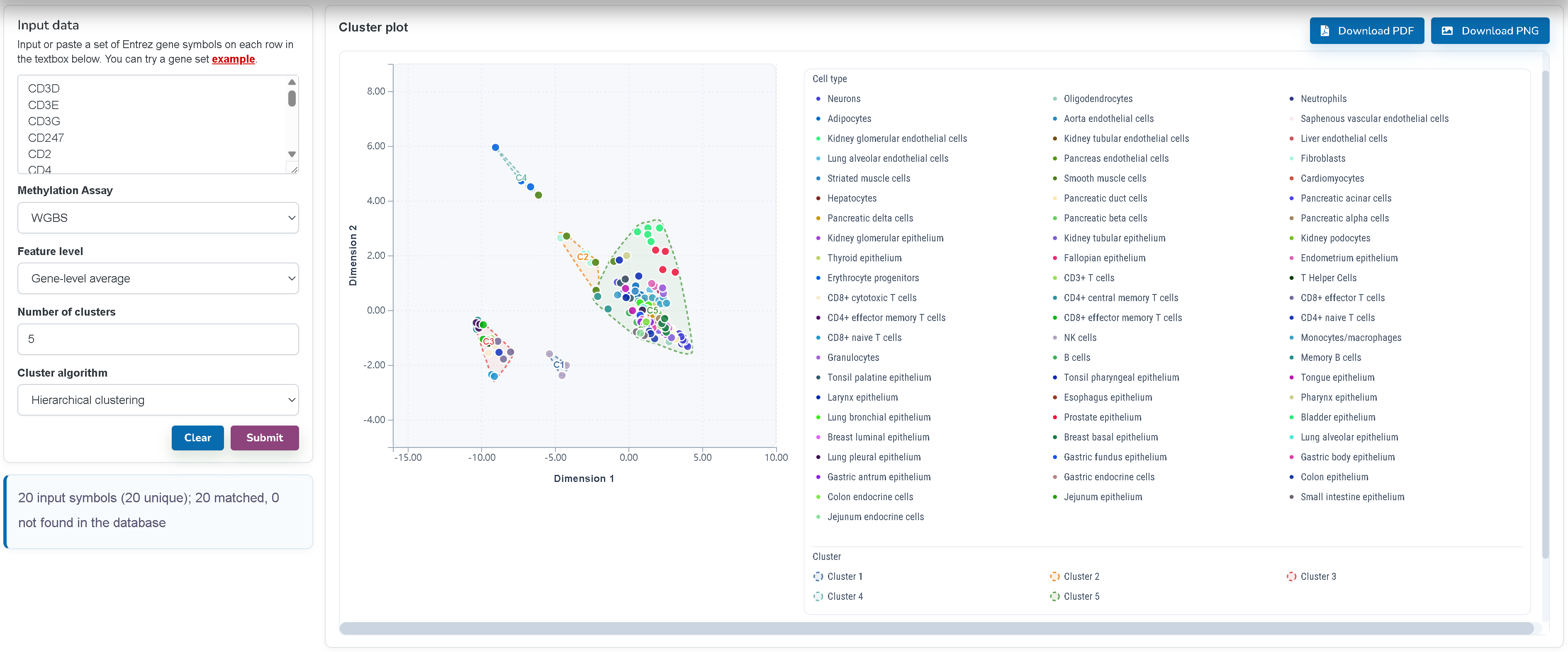 Sample Clustering interface